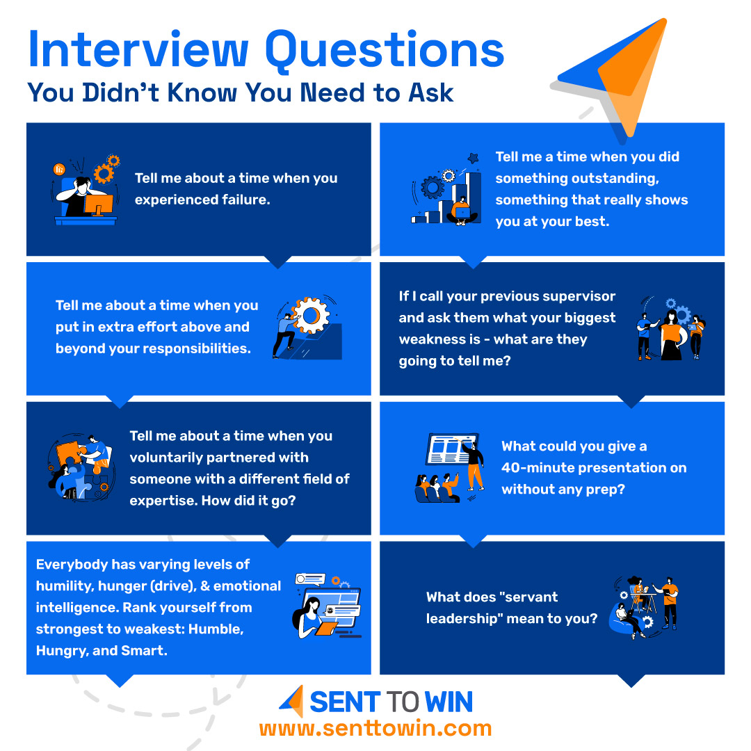 Interview-Questions